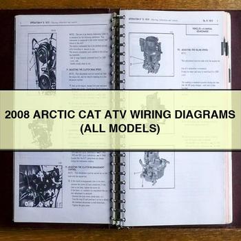 2008 Arctic CAT ATV Wiring DiagramS (ALL ModelS)