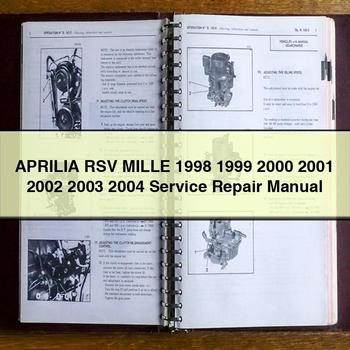 APRILIA RSV MILLE 1998 1999 2000 2001 2002 2003 2004 Service Repair Manual