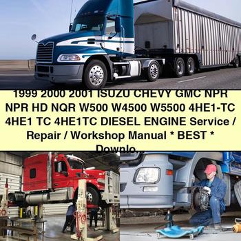 1999 2000 2001 Isuzu CHEVY GMC NPR NPR HD NQR W500 W4500 W5500 4HE1-TC 4HE1 TC 4HE1TC Manual de servicio/reparación/taller del motor diésel * Mejor * Descargar PDF