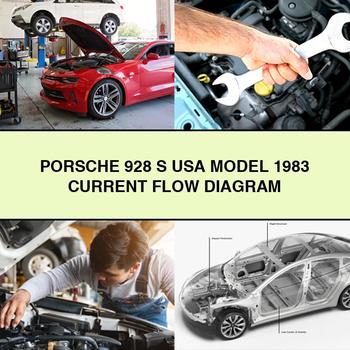 PORSCHE 928 S USA Model 1983 CURRENT FLOW Diagram