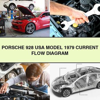 PORSCHE 928 USA Model 1979 CURRENT FLOW Diagram