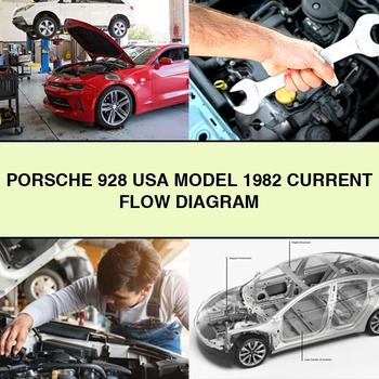 PORSCHE 928 USA Model 1982 CURRENT FLOW Diagram