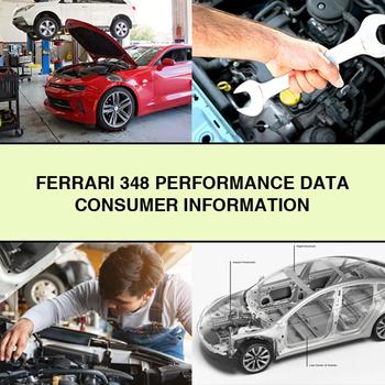 Datos de rendimiento del FERRARI 348 Información al CONSUMIDOR