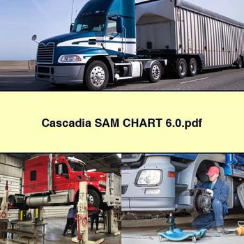Cascadia SAM CHART 6.0 PDF Download