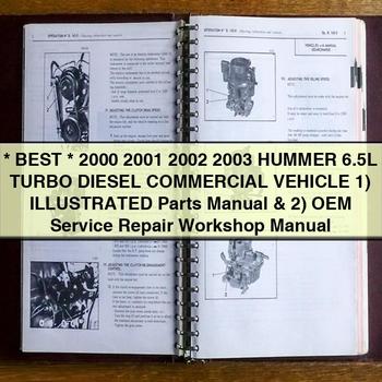 2000-2003 MAN Hummer 6.5l Turbo Diesel Commercial Vehicle Illustrated Parts Catalog PDF